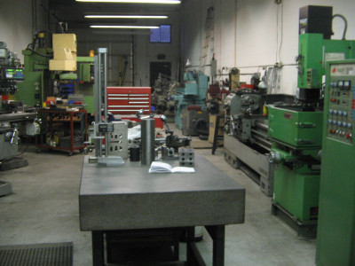Candian Exporters