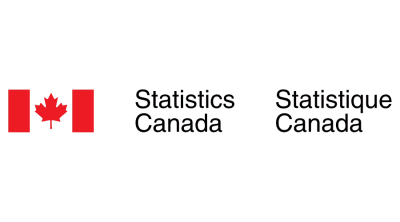 Candian Exporters