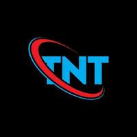 Candian Exporters