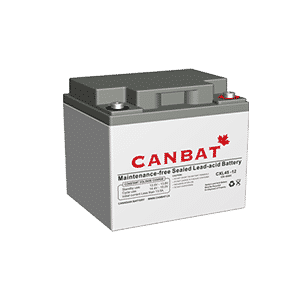 Candian Exporters