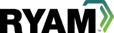 Candian Exporters