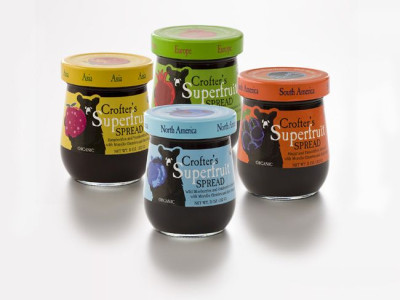 Candian Exporters