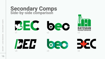 Candian Exporters