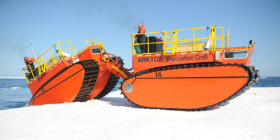 Candian Exporters