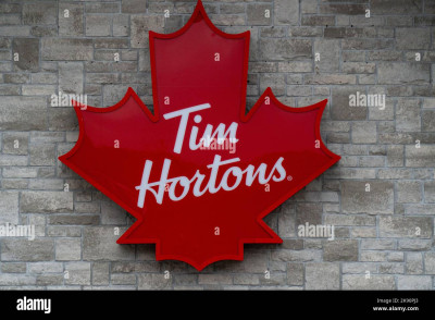 Candian Exporters