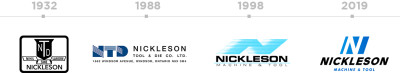 Candian Exporters