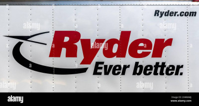 Candian Exporters