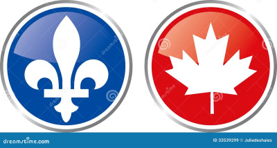 Candian Exporters