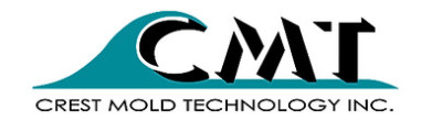 Candian Exporters