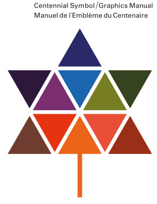 Candian Exporters