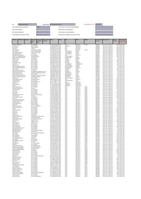 Candian Exporters