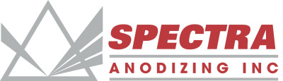 Candian Exporters