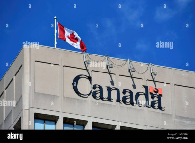 Candian Exporters