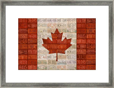 Candian Exporters