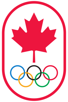 Candian Exporters