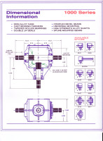 Candian Exporters