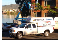 Candian Exporters