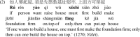 Candian Exporters