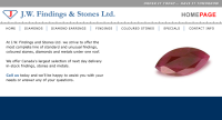 Candian Exporters