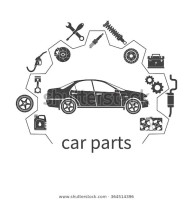 Candian Exporters