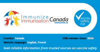 Candian Exporters