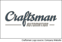 Candian Exporters