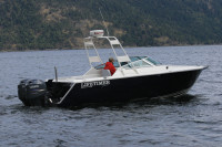 Candian Exporters